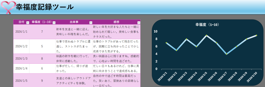 Excel幸福度記録ツール無料配布！の説明画像