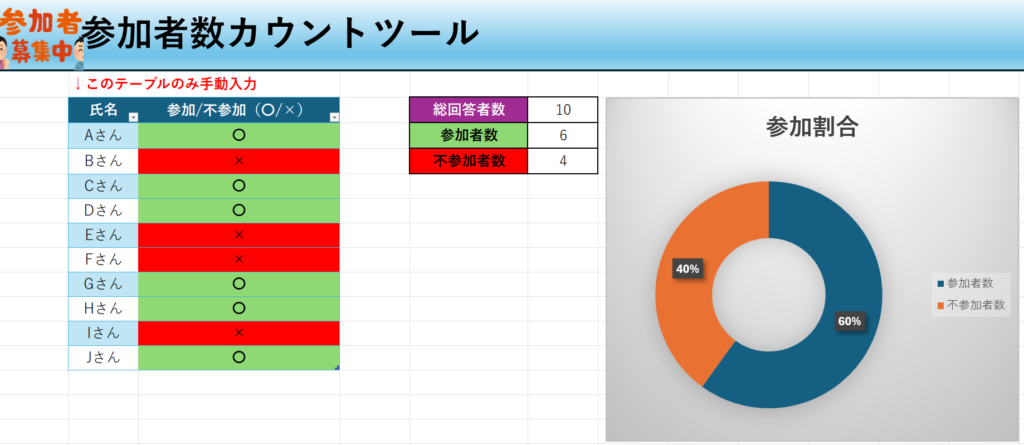 Excel参加者カウントツール無料配布！の説明画像