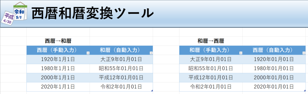 Excel西暦和暦変換ツールの説明画像