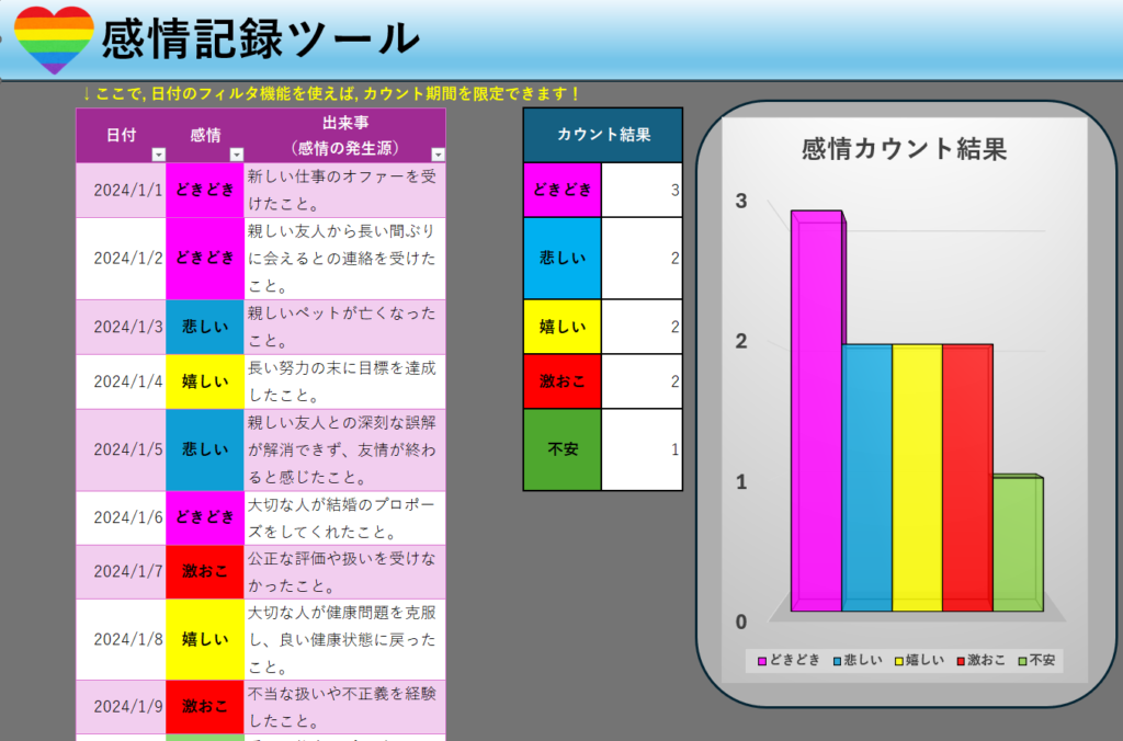 Excel感情記録ツール-シート「感情記録」