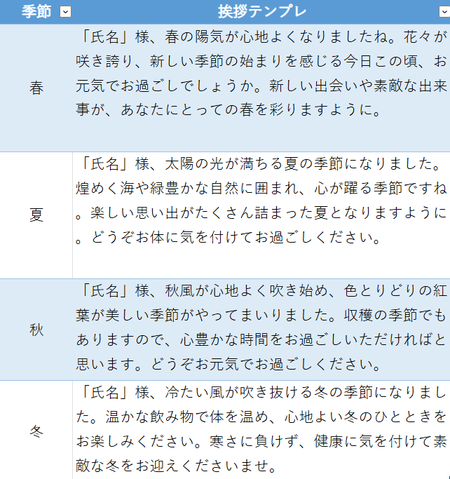 Excel季節の挨拶自動作成ツール-挨拶テンプレテーブル