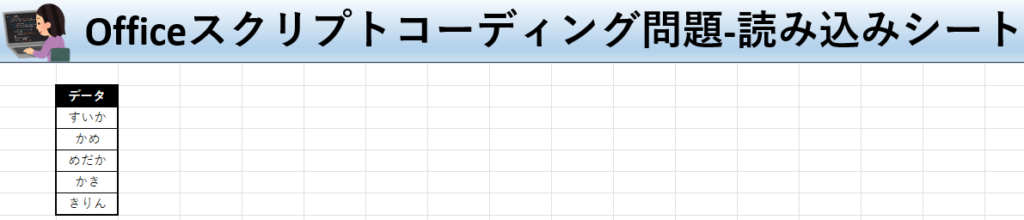 Officeスクリプト学習ツール-#10 テーマ:for文でセル範囲をループしよう！の読み込みシート