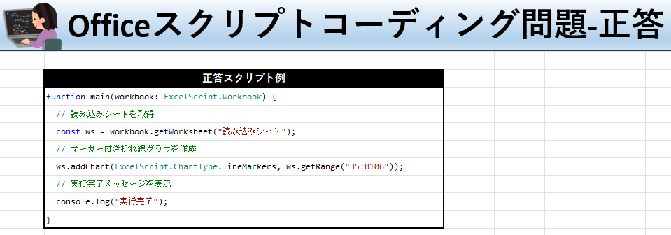 Officeスクリプト学習ツール-#25 テーマ:グラフを作ろう！の正答シート