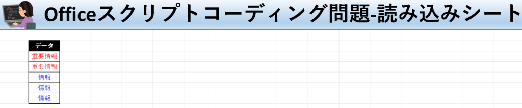 Officeスクリプト学習ツール-#17 テーマ:文字色を設定しよう！の読み込みシート