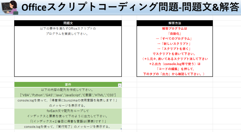 Officeスクリプト学習ツール-#35 テーマ:forEachで配列をループしよう！の問題文＆解答シート