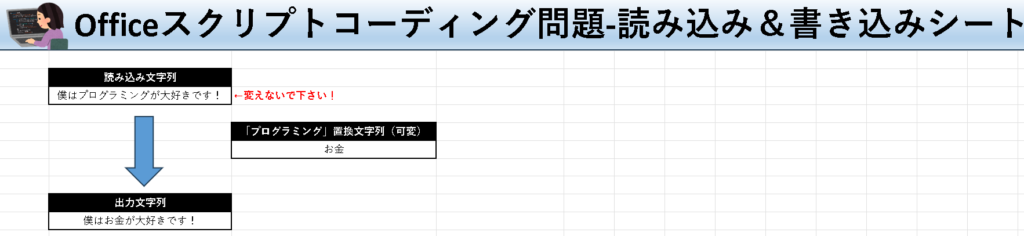 Officeスクリプト学習ツール-#39 テーマ:replaceを使って文字列を置き換えよう！の読み込み＆書き込みシート